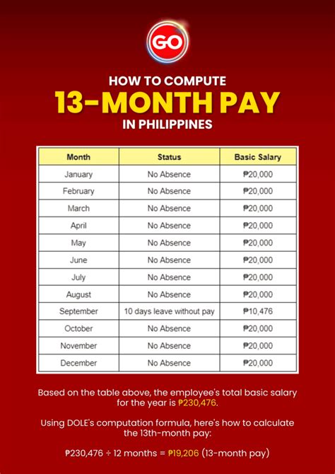 pinayflix vip disclaimer|Mukhang Natanggap na ni Romulo Ang 13th Month Pay Sana.